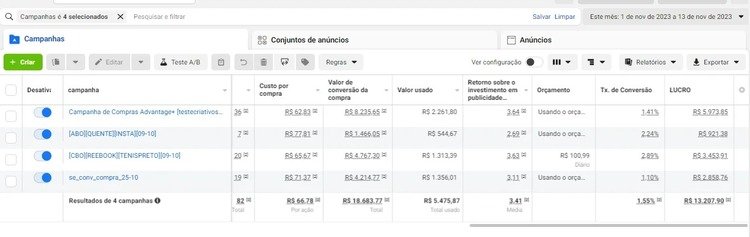 Relatório de resultados de campanha 10